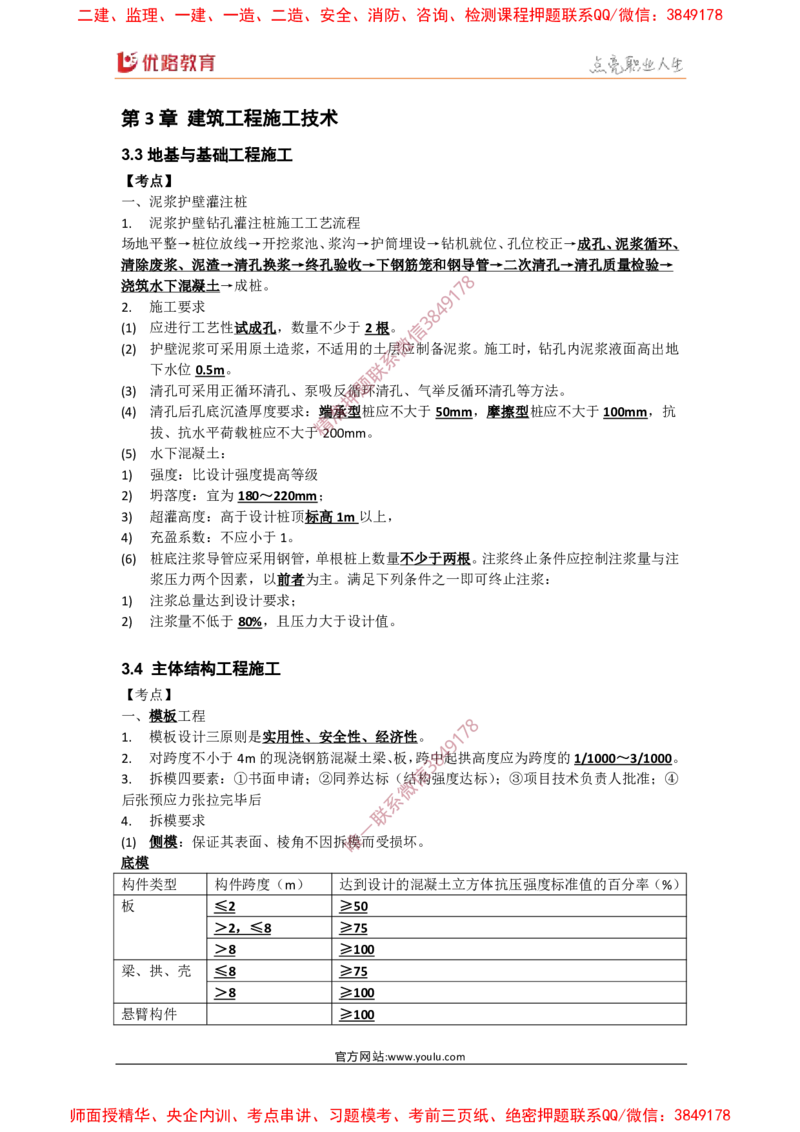 2025年《一建建筑》口袋书-第4周_2026年一级建造师_2026年一建建筑_2025年一建建筑SVIP_01-精华文档✿电子教材✿历年真题_31-建筑《名称集训营-口袋书》YL推荐