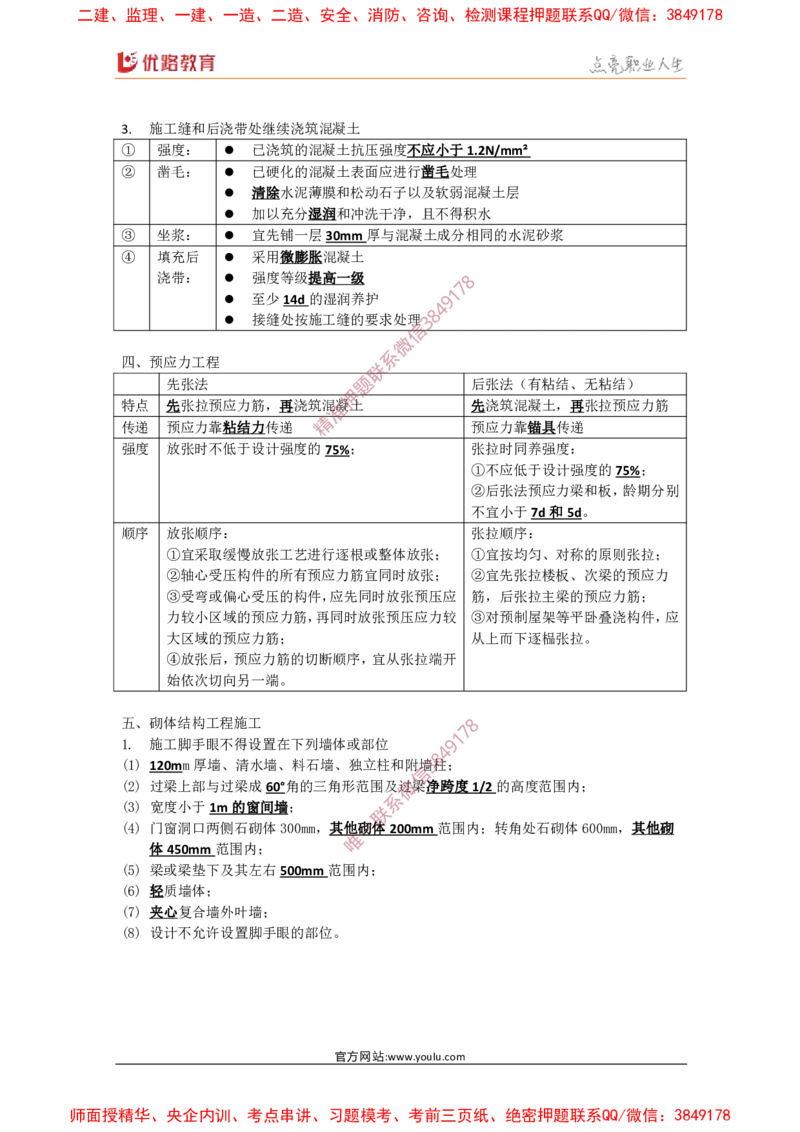 2025年《一建建筑》口袋书-第4周_2026年一级建造师_2026年一建建筑_2025年一建建筑SVIP_01-精华文档✿电子教材✿历年真题_31-建筑《名称集训营-口袋书》YL推荐