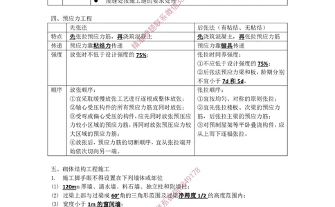 2025年《一建建筑》口袋书-第4周_2026年一级建造师_2026年一建建筑_2025年一建建筑SVIP_01-精华文档✿电子教材✿历年真题_31-建筑《名称集训营-口袋书》YL推荐