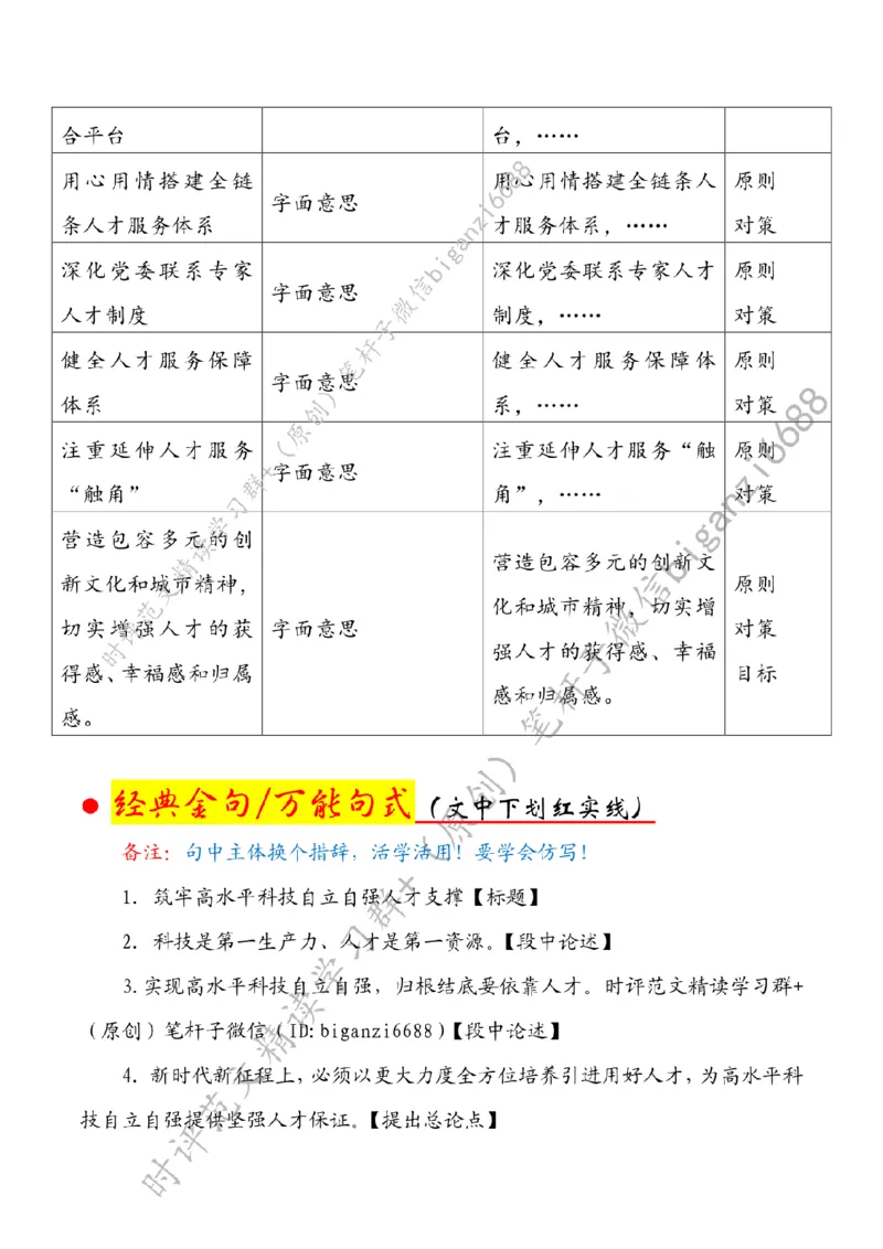 0611---标注白-筑牢高水平科技自立自强人才支撑_2026考公资料_（57）申论材料_00、笔杆子晨读材料_2024笔杆子晨读_笔杆子6月时政_0611筑牢高水平科技自立自强人才支撑