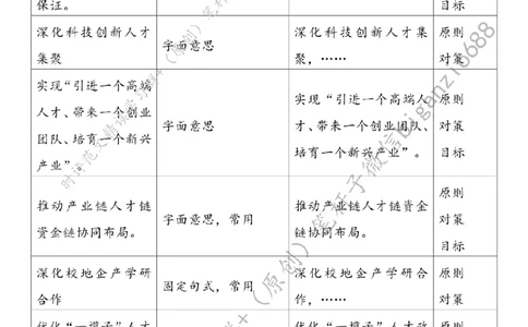 0611---标注白-筑牢高水平科技自立自强人才支撑_2026考公资料_（57）申论材料_00、笔杆子晨读材料_2024笔杆子晨读_笔杆子6月时政_0611筑牢高水平科技自立自强人才支撑