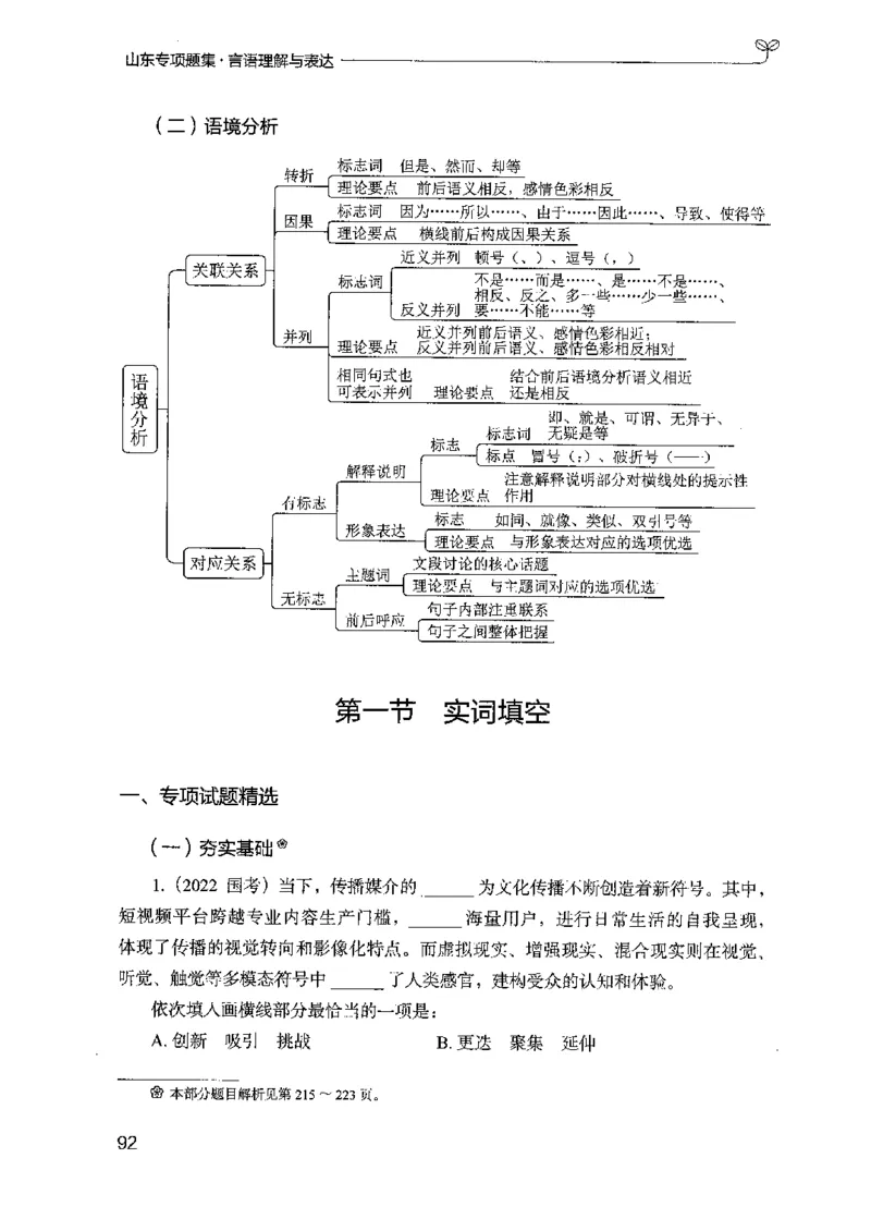 13山东专项题集（言语理解）-副本_2026考公资料_（10）粉笔_2025粉笔国考省考980（课＋笔记）_粉笔980（25多省）_32025FB山东省考980系统班_2025山东26本图书_课下刷题8本