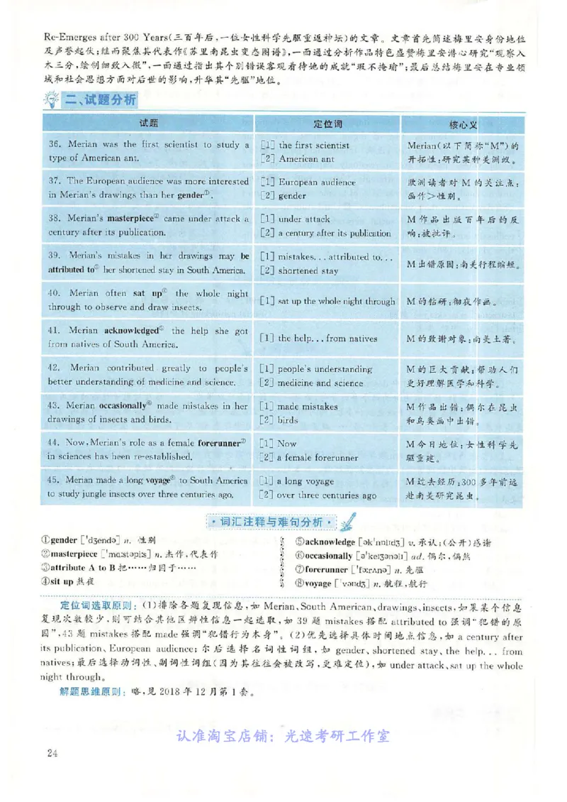 2018.12英语六级长篇阅读解析第2套_六级_六级长篇阅读_六级长篇阅读解析