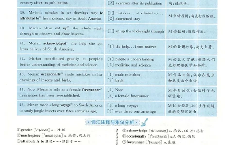 2018.12英语六级长篇阅读解析第2套_六级_六级长篇阅读_六级长篇阅读解析