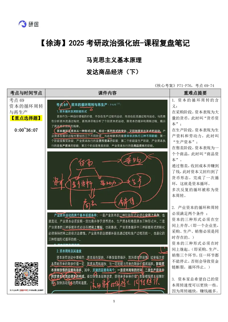 19.马原-19发达商品经济（下）-复盘笔记_2026考公资料_（49）政治理论合集_政治理论合集_2025考研政治_01.徐涛曲艺_03.强化阶段_01.马原_笔记