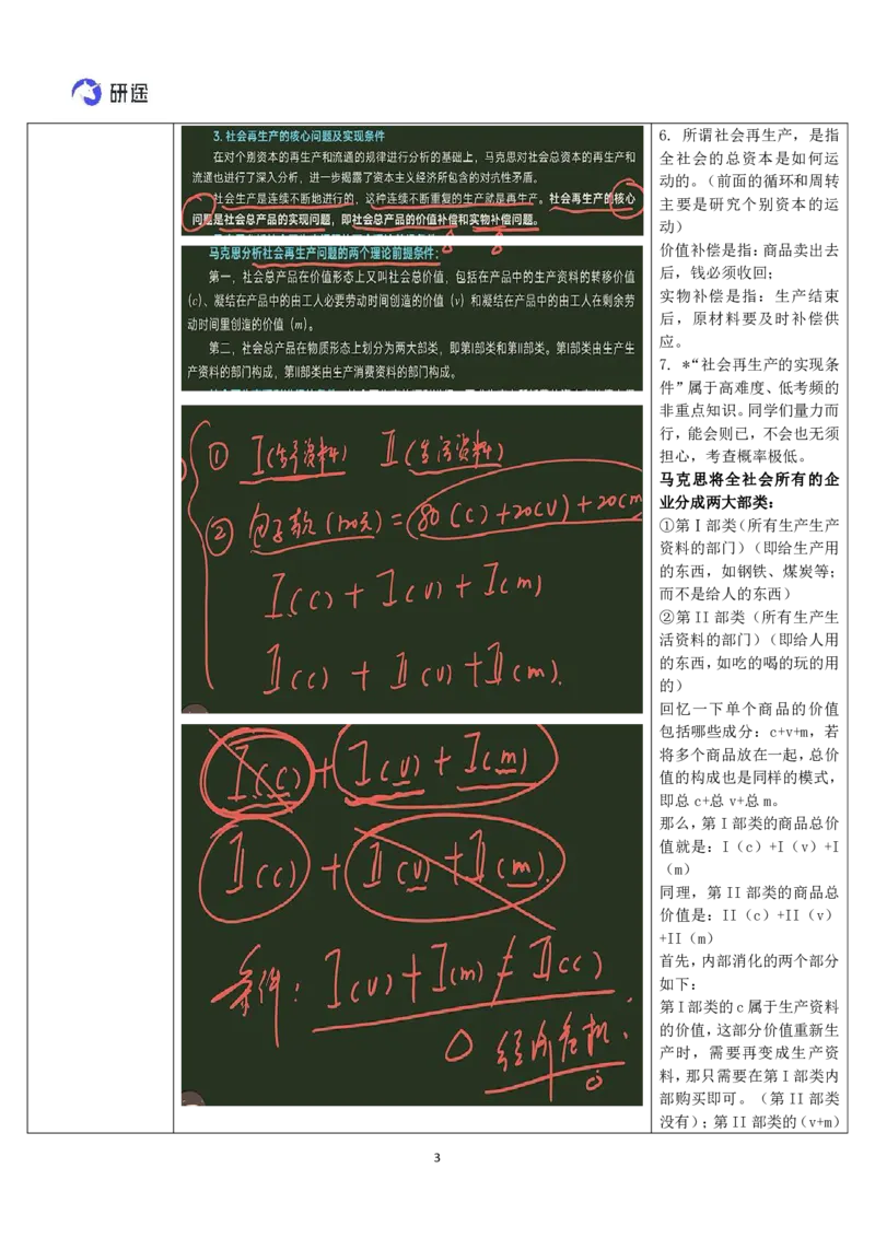 19.马原-19发达商品经济（下）-复盘笔记_2026考公资料_（49）政治理论合集_政治理论合集_2025考研政治_01.徐涛曲艺_03.强化阶段_01.马原_笔记