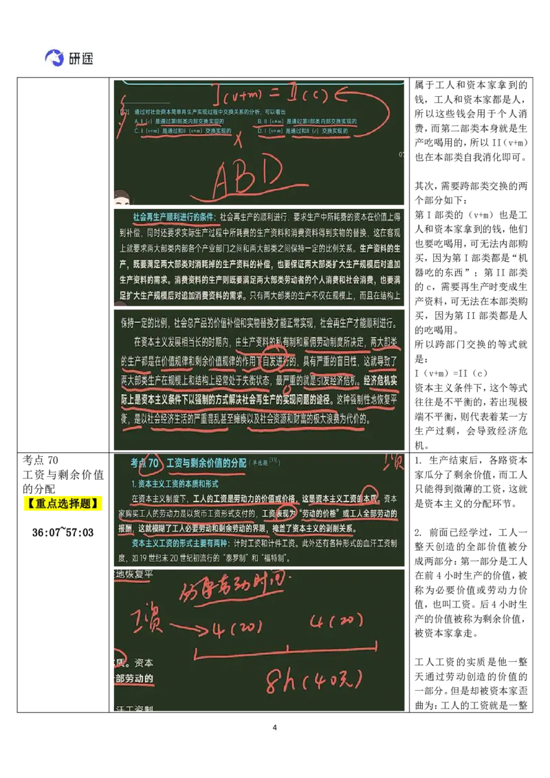 19.马原-19发达商品经济（下）-复盘笔记_2026考公资料_（49）政治理论合集_政治理论合集_2025考研政治_01.徐涛曲艺_03.强化阶段_01.马原_笔记