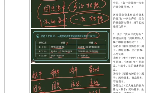 19.马原-19发达商品经济（下）-复盘笔记_2026考公资料_（49）政治理论合集_政治理论合集_2025考研政治_01.徐涛曲艺_03.强化阶段_01.马原_笔记