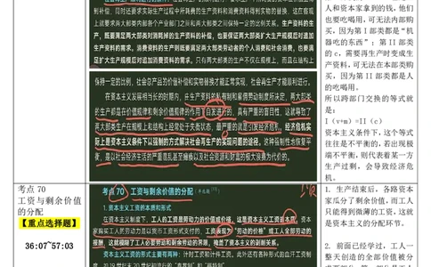 19.马原-19发达商品经济（下）-复盘笔记_2026考公资料_（49）政治理论合集_政治理论合集_2025考研政治_01.徐涛曲艺_03.强化阶段_01.马原_笔记