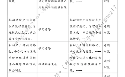 0918---标注白-发展数字经济意义重大_2026考公资料_（57）申论材料_00、笔杆子晨读材料_2024笔杆子晨读_笔杆子9月时政_0918发展数字经济意义重大话题：数字经济