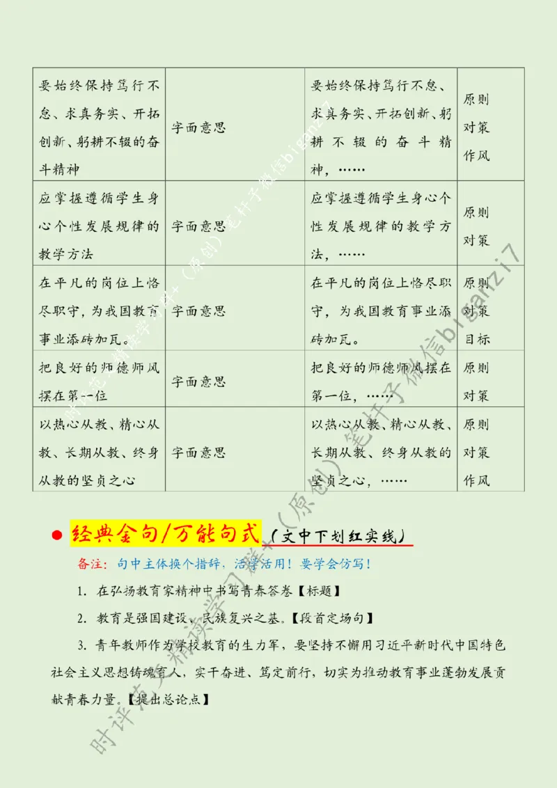 0930---标注绿-在弘扬教育家精神中书写青春答卷_2026考公资料_（57）申论材料_00、笔杆子晨读材料_2024笔杆子晨读_笔杆子9月时政_0930在弘扬教育家精神中书写青春答卷话题：教育