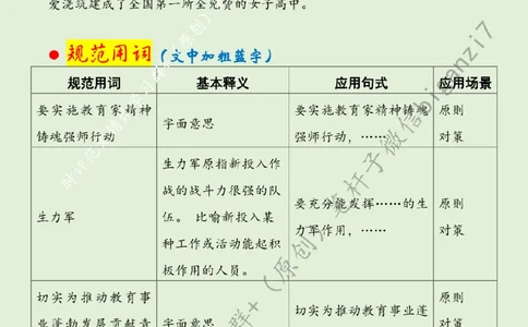 0930---标注绿-在弘扬教育家精神中书写青春答卷_2026考公资料_（57）申论材料_00、笔杆子晨读材料_2024笔杆子晨读_笔杆子9月时政_0930在弘扬教育家精神中书写青春答卷话题：教育