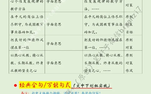 0930---标注绿-在弘扬教育家精神中书写青春答卷_2026考公资料_（57）申论材料_00、笔杆子晨读材料_2024笔杆子晨读_笔杆子9月时政_0930在弘扬教育家精神中书写青春答卷话题：教育