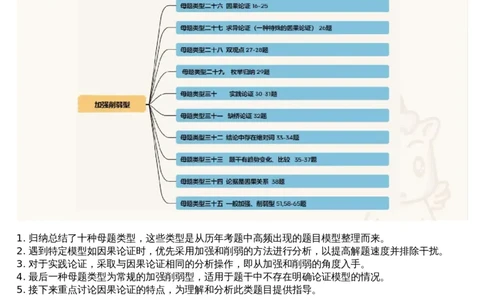 11.判断专项刷题5_文字解析版_2026考公资料_（05）超格_行测申论2025超格合集(行测&申论&政治理论)_行测申论2025省考超格超大杯刷题课（五合一）_超格五合一文字解析版_判断