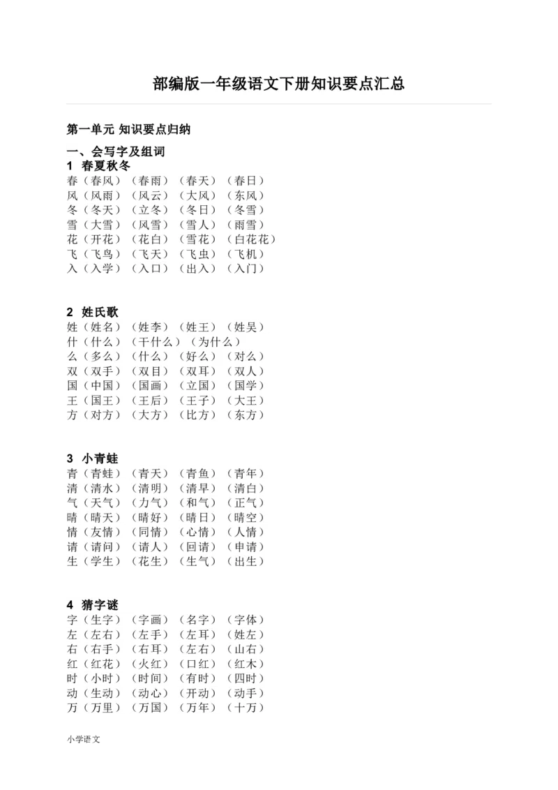 部编版一年级语文下册知识要点汇总_一年级上下册资料_小学一年级学习资料-25年更新版_1-02、小学一年级语文下册_3-6-2-1、复习、知识点、归纳汇总_部编（人教）版_知识汇总