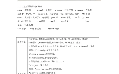 译林版一年级上Unit8知识点梳理_一年级上下册资料_一年级上语数英上下册学习资料_3-6-5、小学一年级英语上册_译林版一起点_1、知识点总结