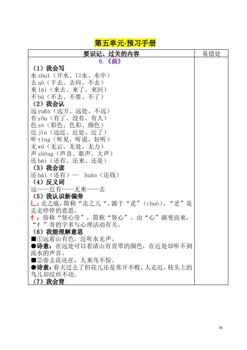 统编版语文一年级（上）1-8单元新课预习手册_一年级上下册资料_小学一年级学习资料-25年更新版_1-01、小学一年级语文上册_01、知识汇总_预习单