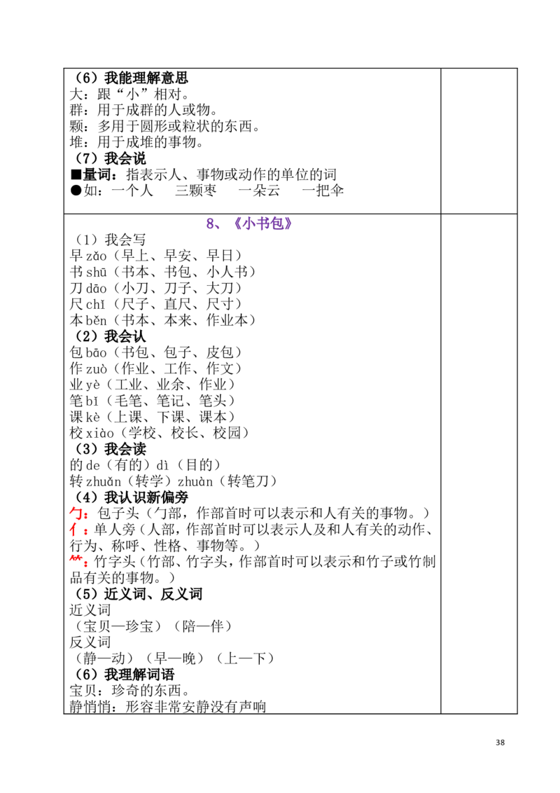 统编版语文一年级（上）1-8单元新课预习手册_一年级上下册资料_小学一年级学习资料-25年更新版_1-01、小学一年级语文上册_01、知识汇总_预习单
