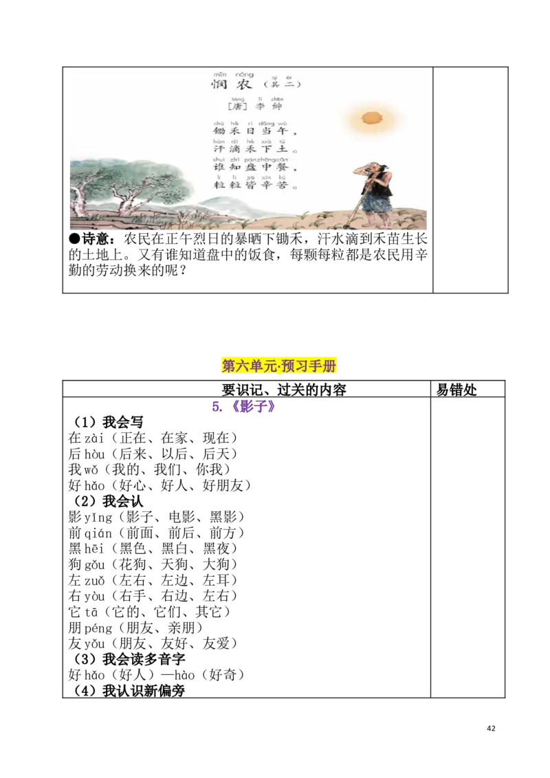 统编版语文一年级（上）1-8单元新课预习手册_一年级上下册资料_小学一年级学习资料-25年更新版_1-01、小学一年级语文上册_01、知识汇总_预习单