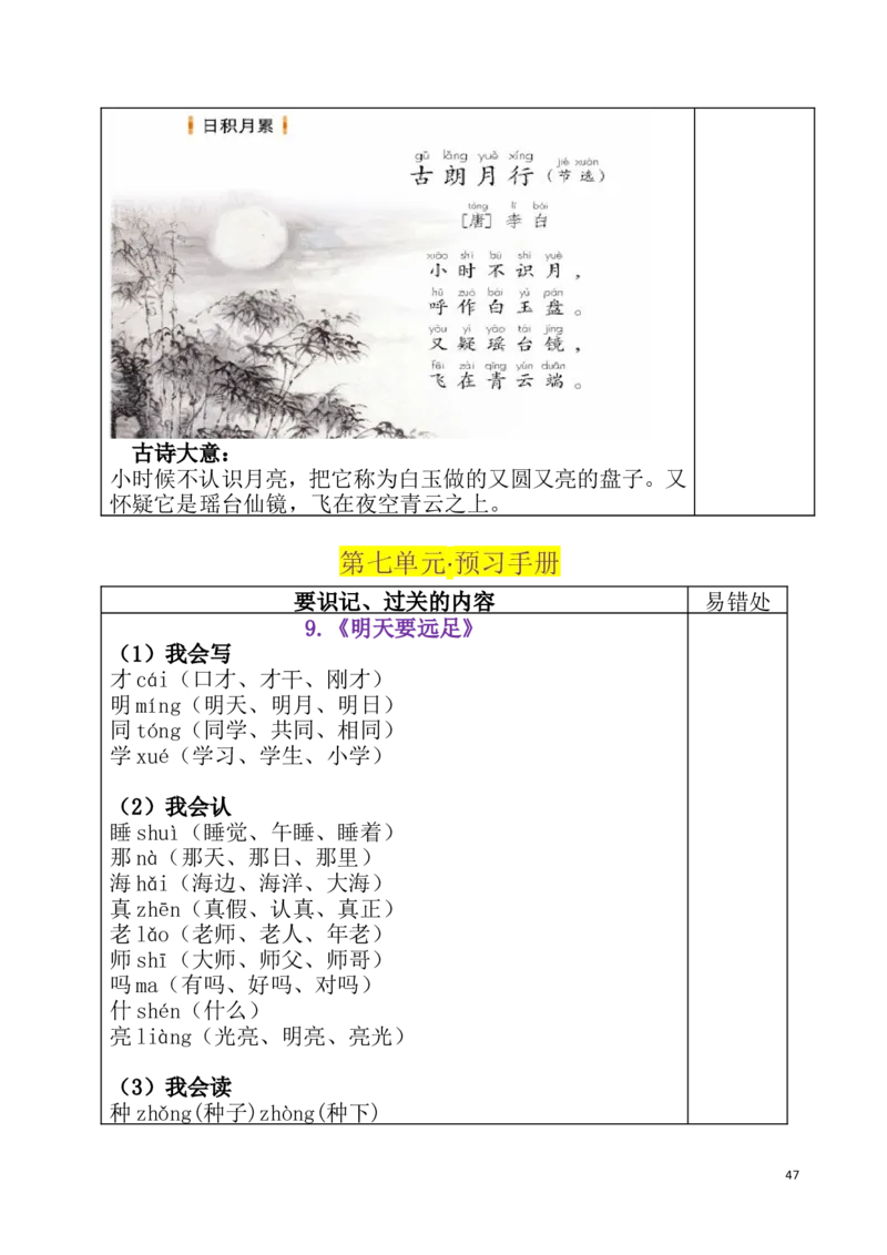 统编版语文一年级（上）1-8单元新课预习手册_一年级上下册资料_小学一年级学习资料-25年更新版_1-01、小学一年级语文上册_01、知识汇总_预习单