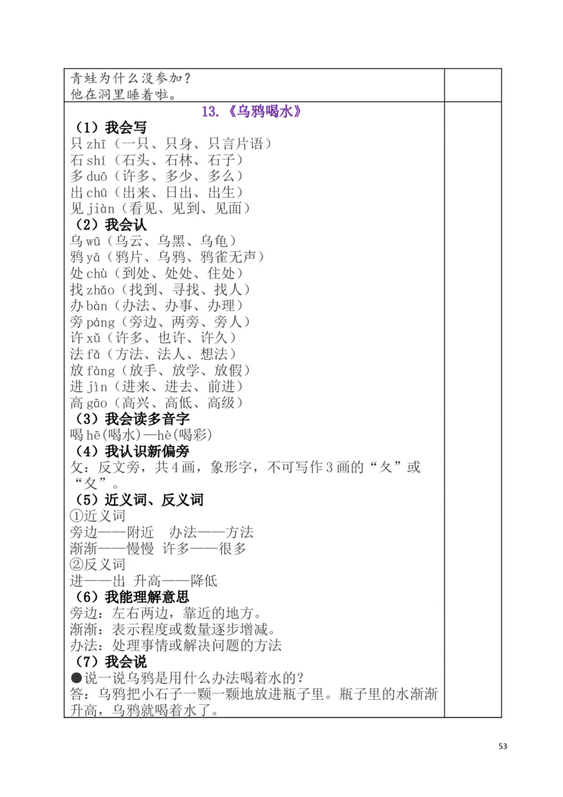 统编版语文一年级（上）1-8单元新课预习手册_一年级上下册资料_小学一年级学习资料-25年更新版_1-01、小学一年级语文上册_01、知识汇总_预习单