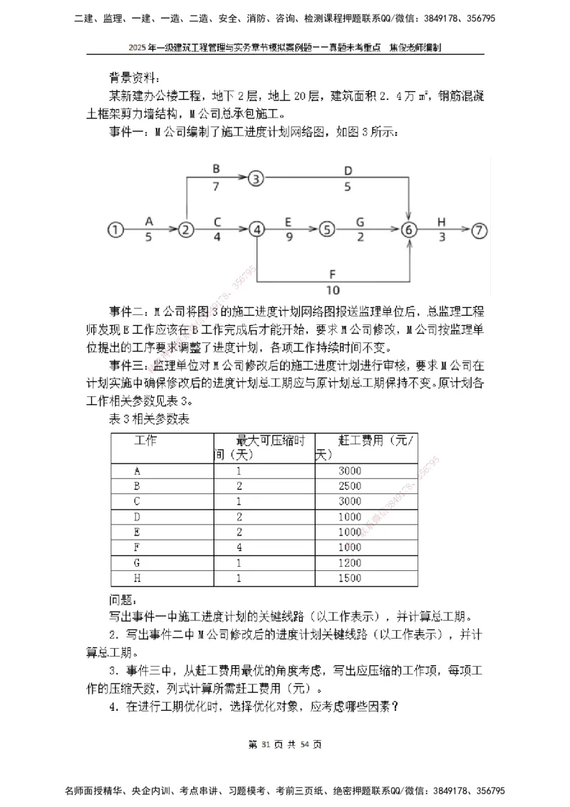 2025一级建筑实务模拟题-无答案_2026年一级建造师_2026年一建建筑_2025年一建建筑SVIP_04-冲刺串讲✿考点强化✿小灶集训_52-建筑《冲刺面授班》焦俊SMR_课件
