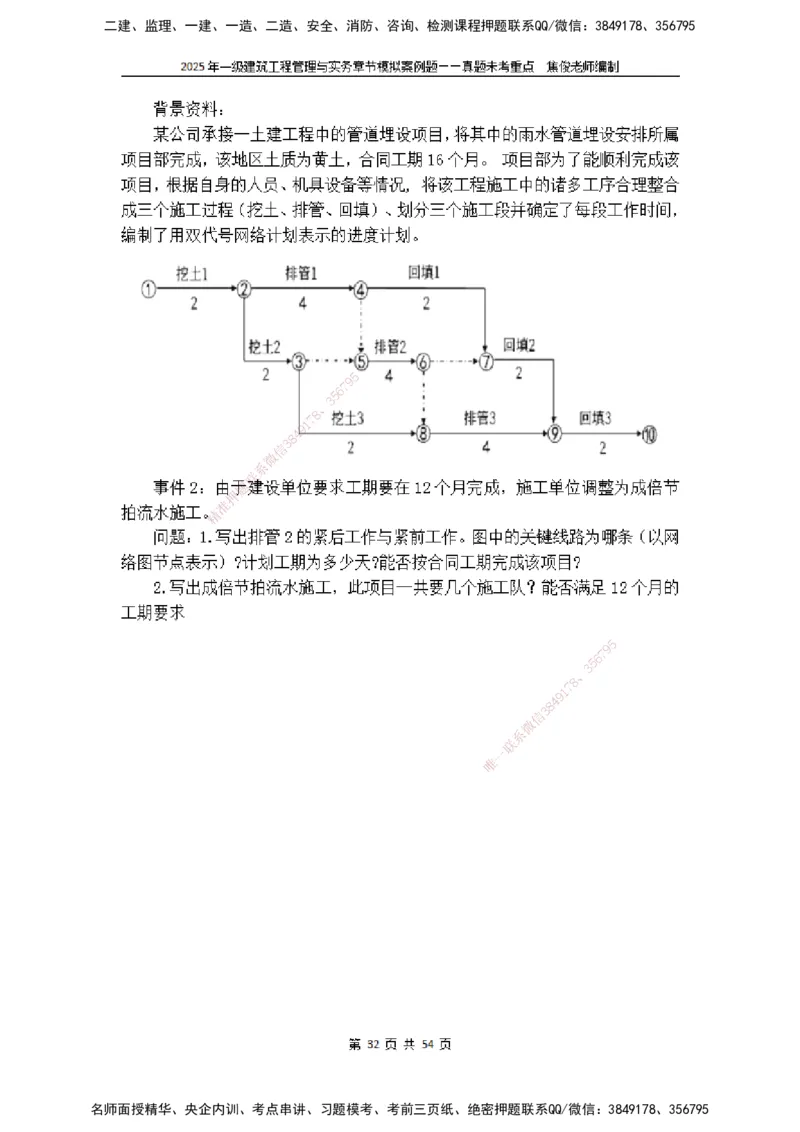 2025一级建筑实务模拟题-无答案_2026年一级建造师_2026年一建建筑_2025年一建建筑SVIP_04-冲刺串讲✿考点强化✿小灶集训_52-建筑《冲刺面授班》焦俊SMR_课件