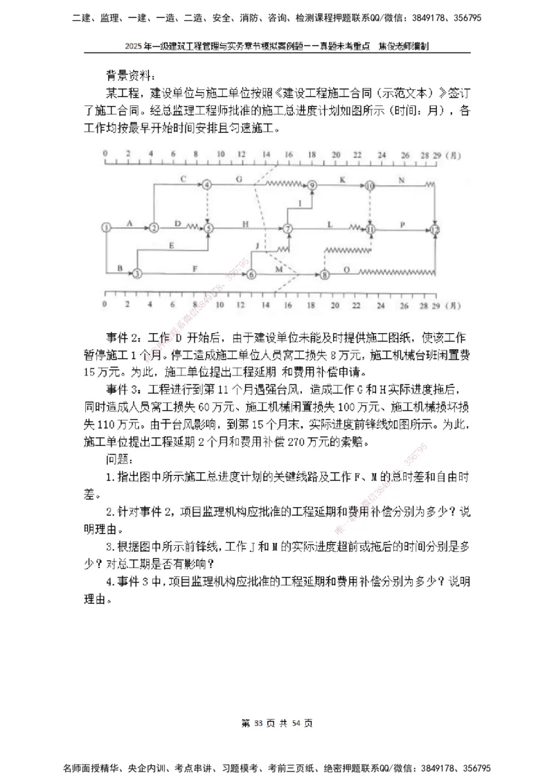 2025一级建筑实务模拟题-无答案_2026年一级建造师_2026年一建建筑_2025年一建建筑SVIP_04-冲刺串讲✿考点强化✿小灶集训_52-建筑《冲刺面授班》焦俊SMR_课件