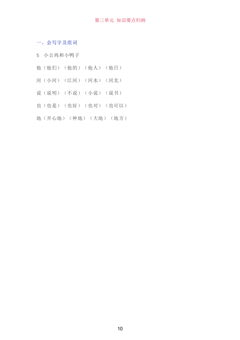 部编一年级语文（下册）全册知识要点汇总_一年级上下册资料_小学一年级学习资料-25年更新版_1-02、小学一年级语文下册_3-6-2-1、复习、知识点、归纳汇总_部编（人教）版_知识汇总