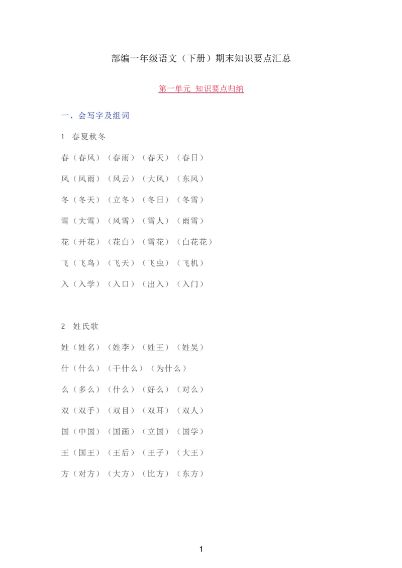 部编一年级语文（下册）全册知识要点汇总_一年级上下册资料_小学一年级学习资料-25年更新版_1-02、小学一年级语文下册_3-6-2-1、复习、知识点、归纳汇总_部编（人教）版_知识汇总