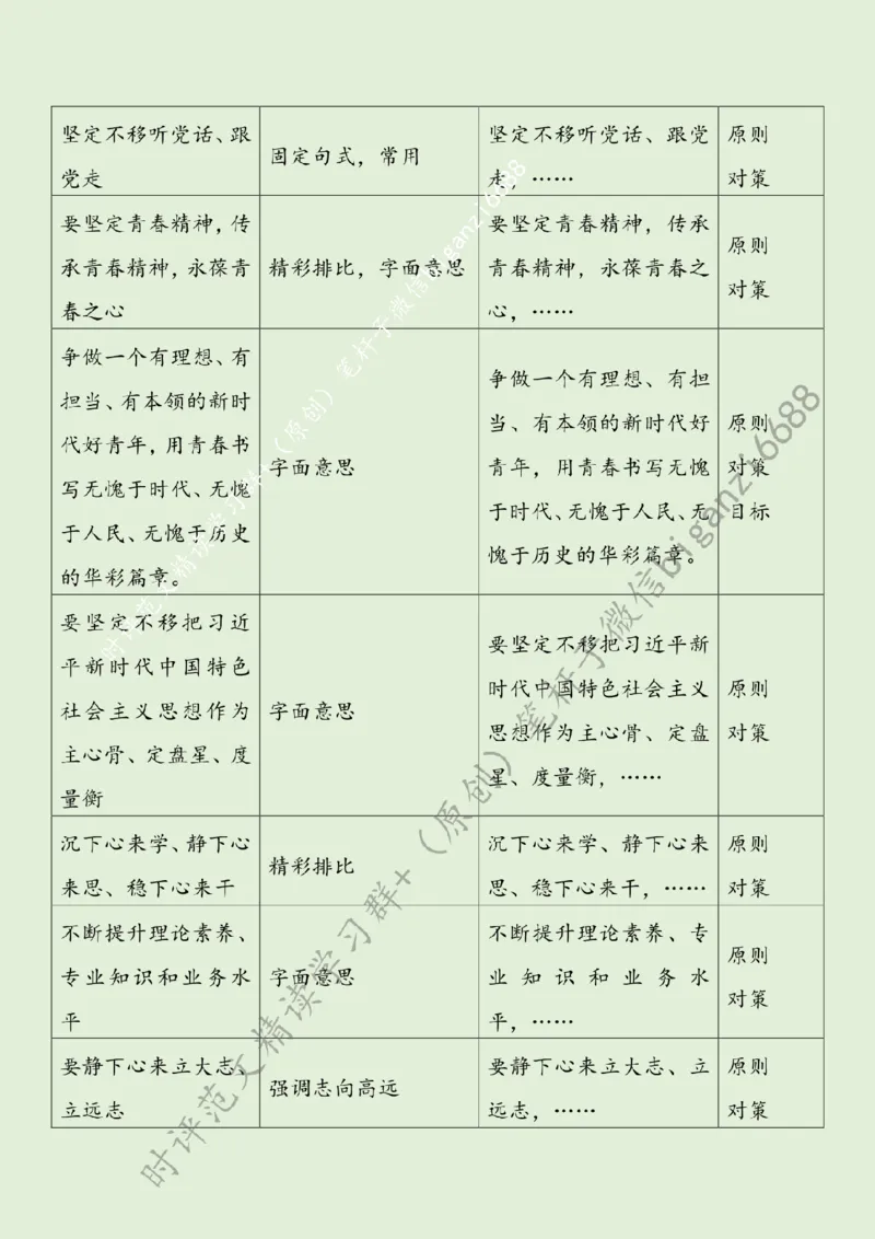 0815---标注绿-永葆青春之心走好时代之路_2026考公资料_（57）申论材料_00、笔杆子晨读材料_2024笔杆子晨读_笔杆子8月时政_0815永葆青春之心走好时代之路话题：青年青春