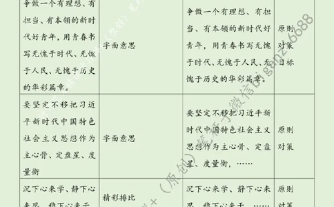 0815---标注绿-永葆青春之心走好时代之路_2026考公资料_（57）申论材料_00、笔杆子晨读材料_2024笔杆子晨读_笔杆子8月时政_0815永葆青春之心走好时代之路话题：青年青春