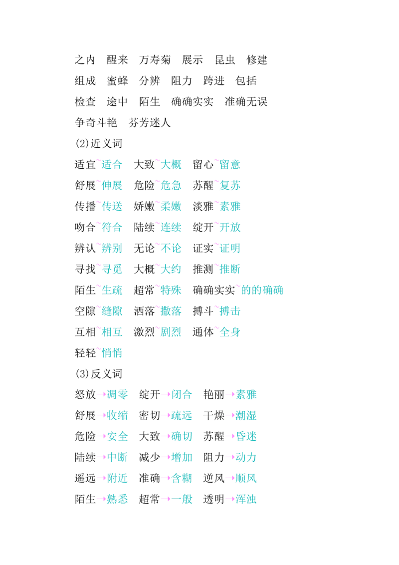 第四单元知识小结_三年级上下册资料_小学三年级学习资料-25年更新版_3-02、小学三年级语文下册_3-2-1、学习资料、复习、知识点、归纳汇总_语文3年级1-8单元知识小结