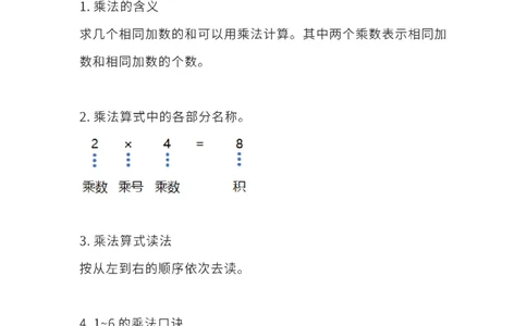 苏教版二年级上册1-4单元知识点_二年级上下册资料_小学二年级学习资料-25年更新版_2-03、小学二年级数学上册_2-3-1、复习、知识点、归纳汇总_苏教版