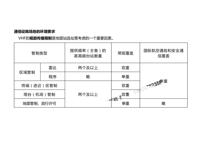 2025冲刺3-黑白_2026年一级建造师_2026年一建民航_2025年一建民航SVIP_04-冲刺串讲✿考点强化✿小灶集训_04-民航《冲刺串讲班》柚子SMR推荐