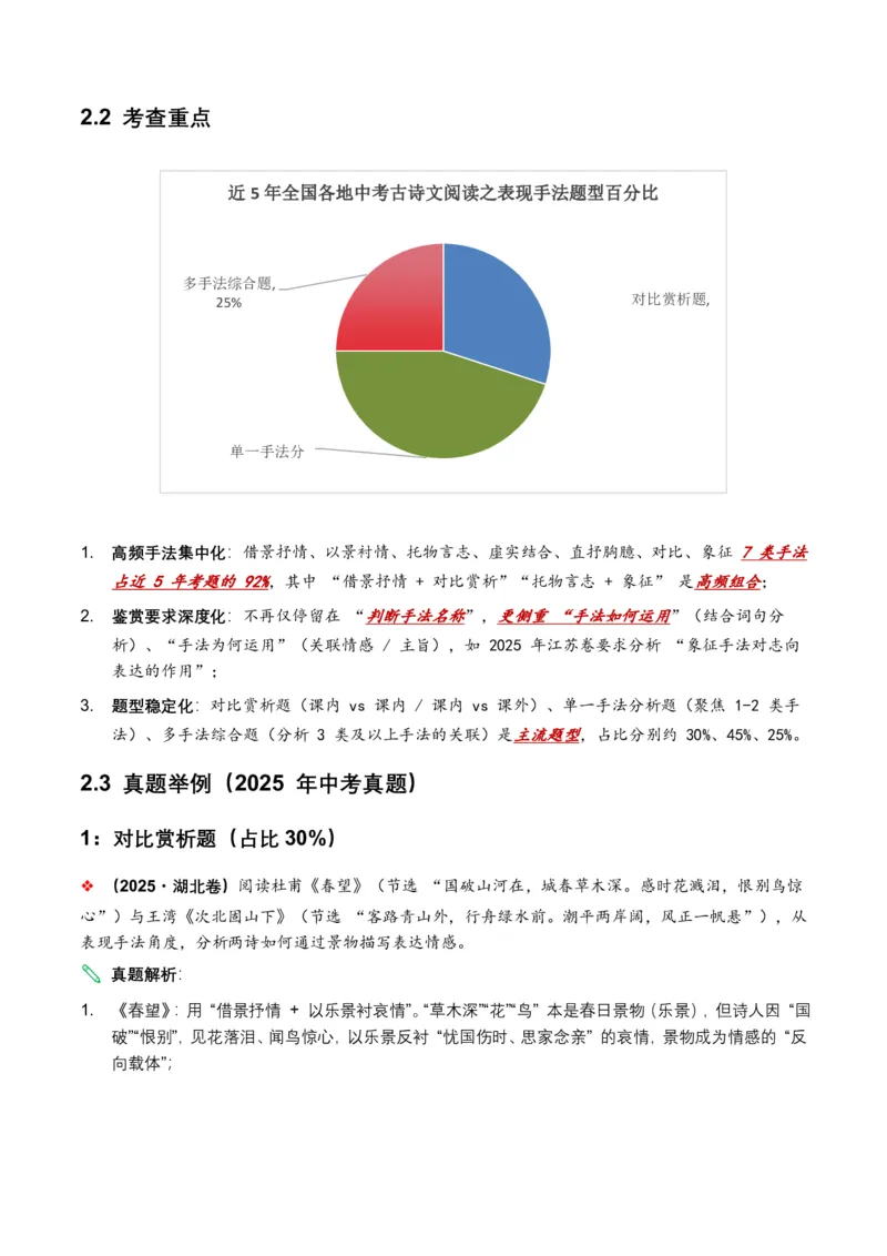 古诗文阅读之表现手法(全国适用)(原卷)_462026中考语文一轮复习练考点+练专题+练模块_古诗文阅读之表现手法