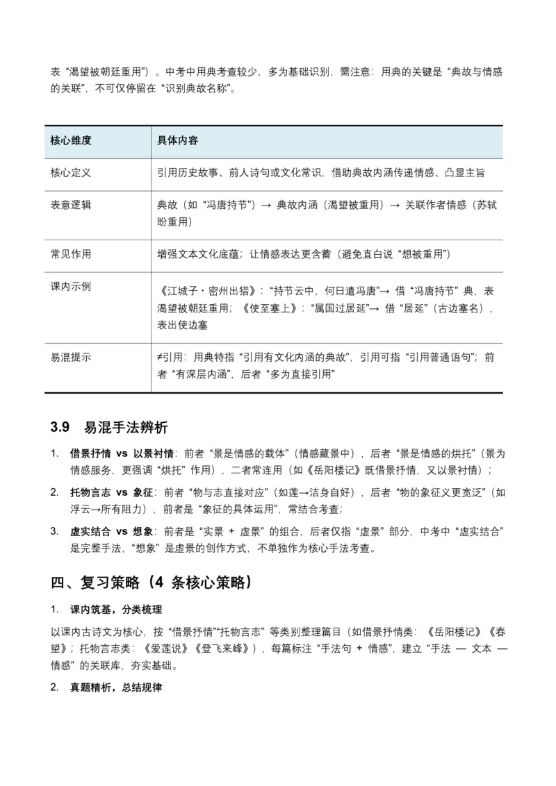 古诗文阅读之表现手法(全国适用)(原卷)_462026中考语文一轮复习练考点+练专题+练模块_古诗文阅读之表现手法