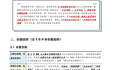 古诗文阅读之表现手法(全国适用)(原卷)_462026中考语文一轮复习练考点+练专题+练模块_古诗文阅读之表现手法
