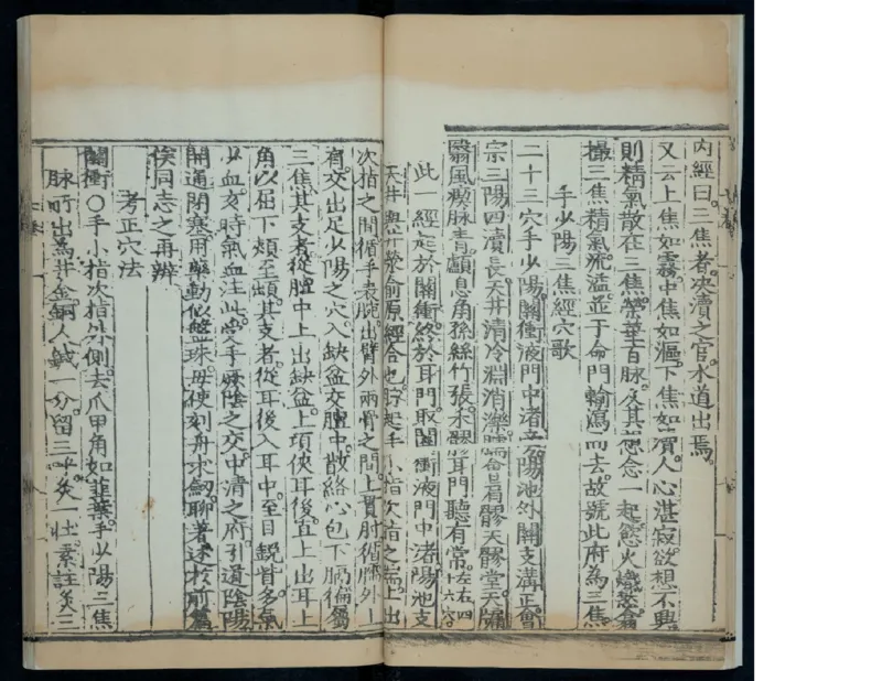 9_绝版书_天涯系列_t涯_绝版古籍电子书合集（13大类）_医书类_针灸大成