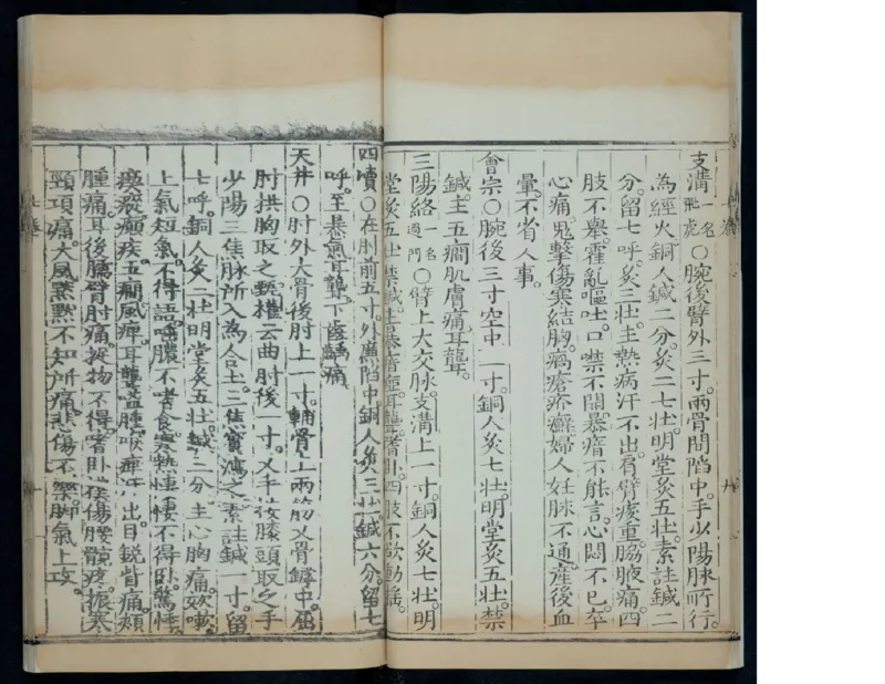 9_绝版书_天涯系列_t涯_绝版古籍电子书合集（13大类）_医书类_针灸大成