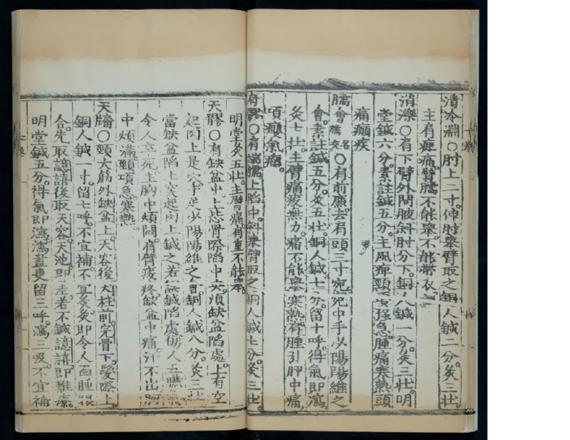 9_绝版书_天涯系列_t涯_绝版古籍电子书合集（13大类）_医书类_针灸大成