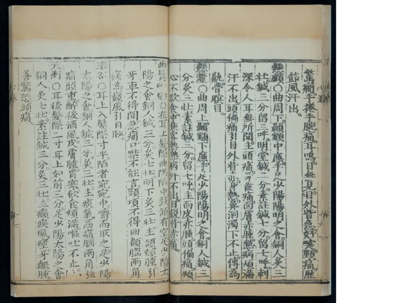 9_绝版书_天涯系列_t涯_绝版古籍电子书合集（13大类）_医书类_针灸大成