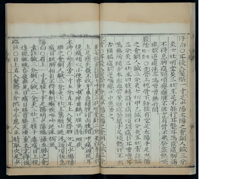 9_绝版书_天涯系列_t涯_绝版古籍电子书合集（13大类）_医书类_针灸大成