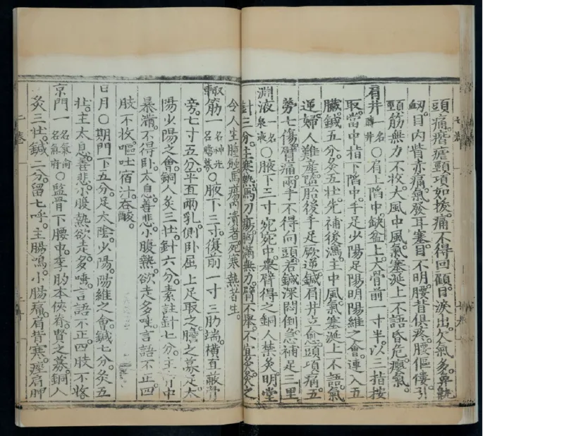 9_绝版书_天涯系列_t涯_绝版古籍电子书合集（13大类）_医书类_针灸大成