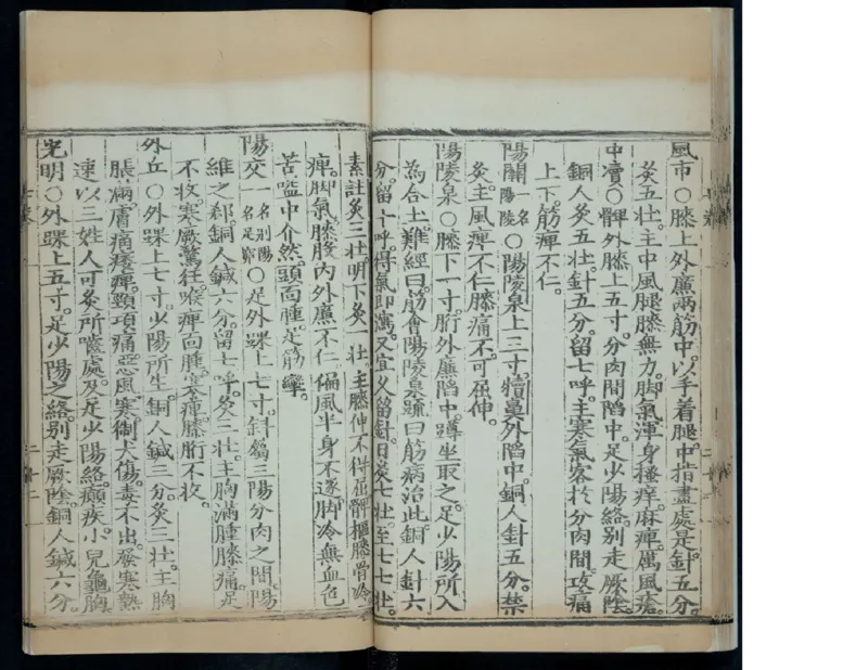 9_绝版书_天涯系列_t涯_绝版古籍电子书合集（13大类）_医书类_针灸大成