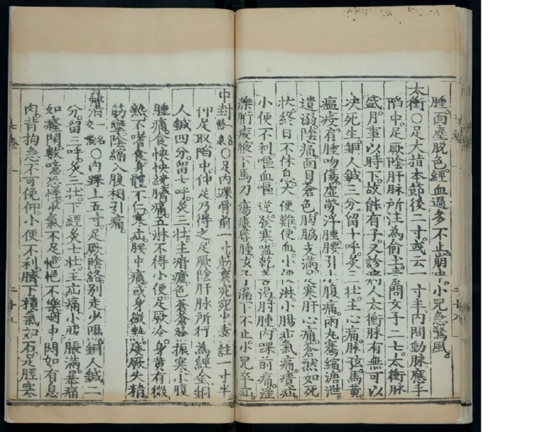 9_绝版书_天涯系列_t涯_绝版古籍电子书合集（13大类）_医书类_针灸大成