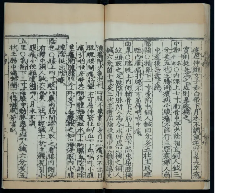 9_绝版书_天涯系列_t涯_绝版古籍电子书合集（13大类）_医书类_针灸大成