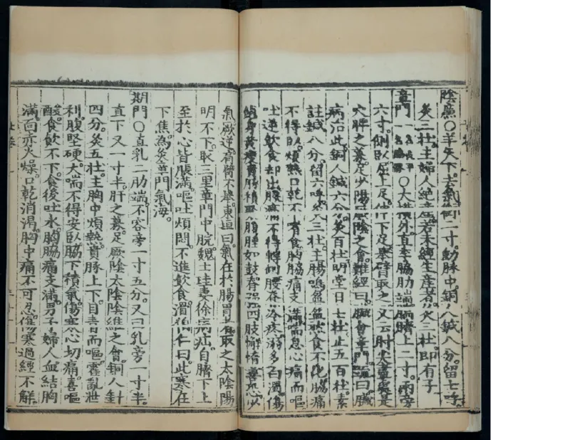 9_绝版书_天涯系列_t涯_绝版古籍电子书合集（13大类）_医书类_针灸大成