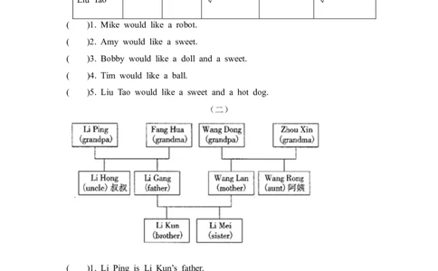 译林版三年级上册英语期末专项训练-（五）阅读理解_三年级上下册资料_三年级上语数英上下册学习资料_3-8-5、小学三年级英语上册_译林版_6、专项练习