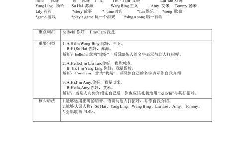 译林版一年级上Unit1知识点梳理_一年级上下册资料_小学一年级学习资料-25年更新版_1-05、小学一年级英语上册_译林版_知识点